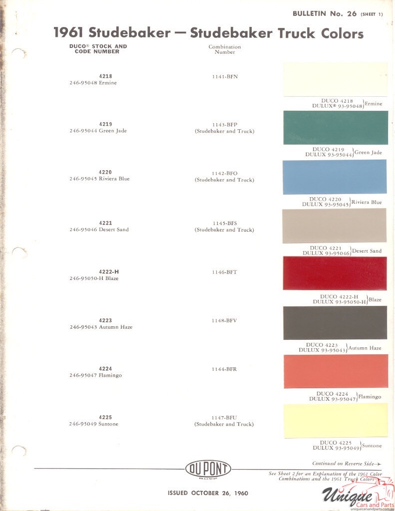 1961 Studebaker Paint Charts DuPont 1